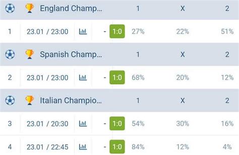 1xbet prediction correct score today
